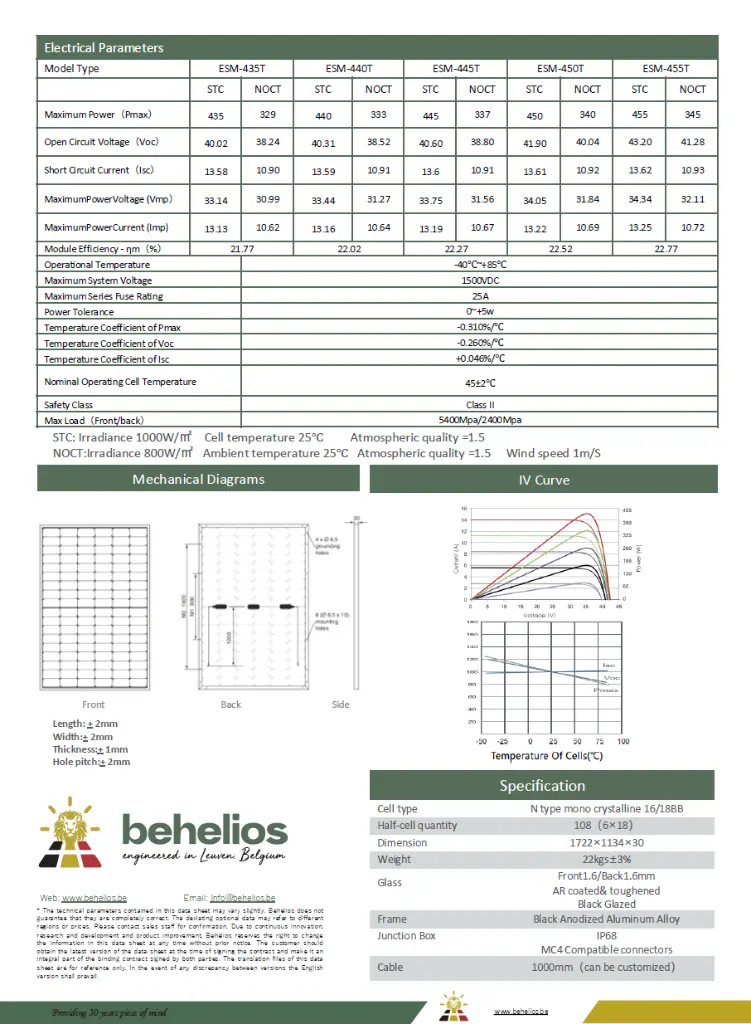 Schermafbeelding 2025-05-30 081126.webp